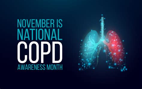 November Is National COPD Awareness Month MediraRx