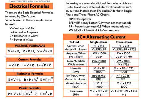 Electrical Formulas Ac And Dc Circuits Single φ And 3 φ