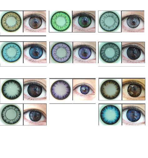 Multifocal Contact Lens Power Chart