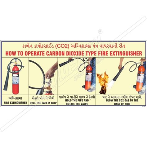 How To Use Carbon Dioxide Fire Extinguisher Protector Firesafety