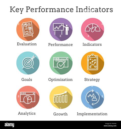KPI Indicadores clave de rendimiento con la evaluación de conjunto de iconos crecimiento y
