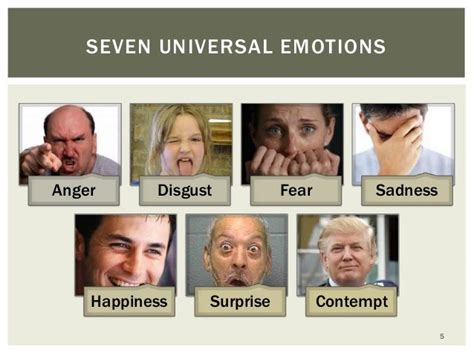 Every Emotion Has An Expression