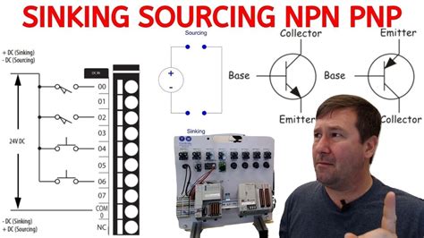 Sinking And Sourcing Plc Inputs With Pnp Npn Sensors Youtube