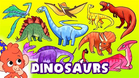 Learn Dinosaurs For Kids Learning Dinosaur Names For Children T Rex