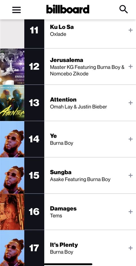 See Billboards End Of The Year Charts For Afrobeats Here Notjustok