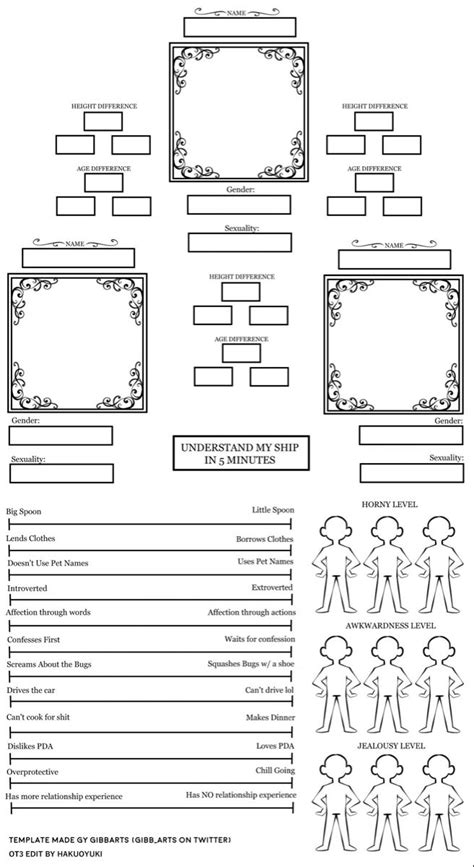 Pin By Rokosbasilisk🤖 On Art Meme Character Sheet Template