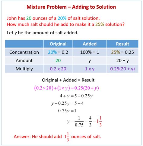 We hope that the free math worksheets have been helpful. Mixture Word Problems (video lessons, examples and solutions)