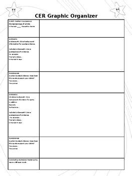 Claim, evidence and reasoning statement o claim: Claim Evidence Reasoning Graphic Organizer by Luttig's ...