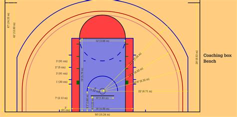 Court Measurements Msf Sports