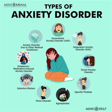 What Is Anxiety 19 Signs Causes Self Help Tips Faqs