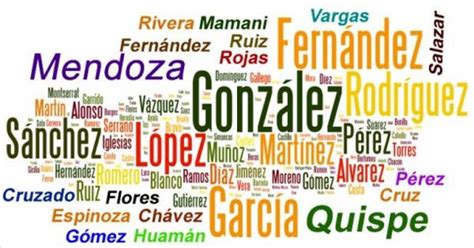 Este es el apellido menos común de México solo 37 personas lo tienen