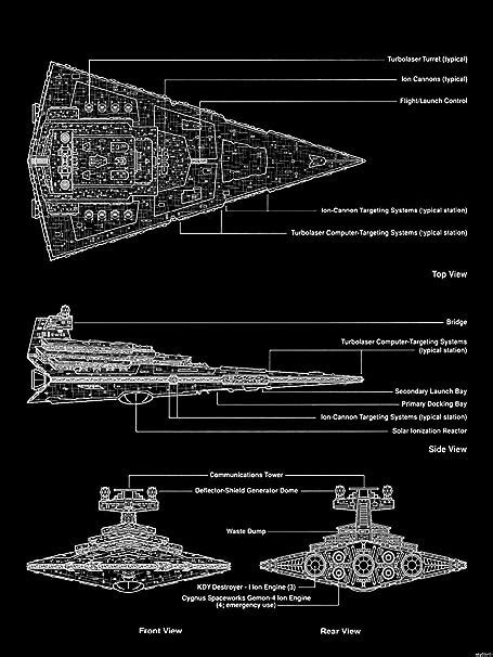 Imperial Star Destroyer Blueprints Hot Sex Picture