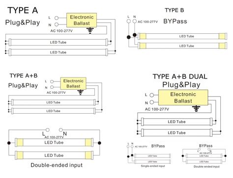 ️type B Led Tube Wiring Diagram Free Download