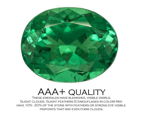 Emerald Quality Chart Worlds First Of A Kind