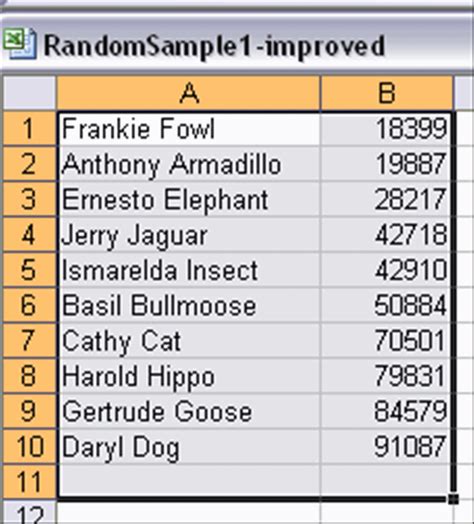 The word whose first letter appears. Random Sampling With Excel