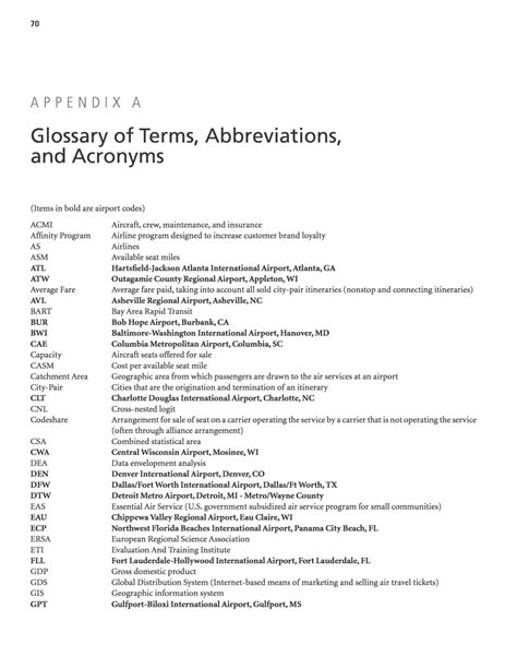 Appendix A Glossary Of Terms Abbreviations And Acronyms