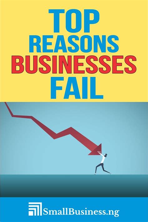 Why Do Small Businesses Fail Small Business Start Up Business