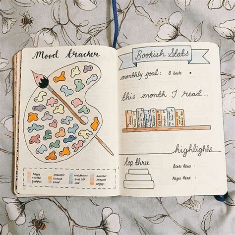 12 Unique Bullet Journal Mood Tracker Ideas Moms Got The Stuff