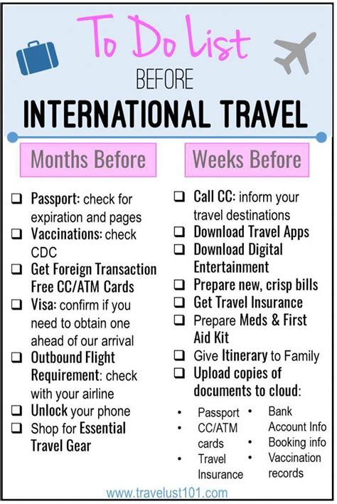 International Travel Checklist Printable Travel Checklist Travel