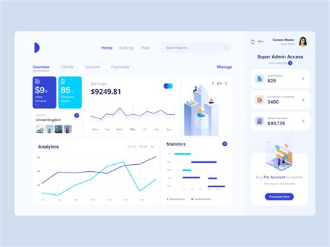 Dashboard Ui By Dstudio® On Dribbble