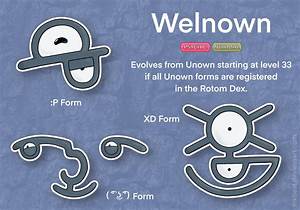 Welnown Unown 39 S Evolution R Fakemon