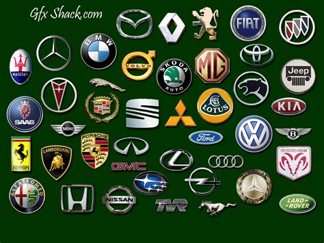 Luxury Car Brand Logos Logo Wallpaper