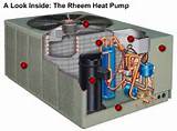 Photos of Rheem Split Heat Pump