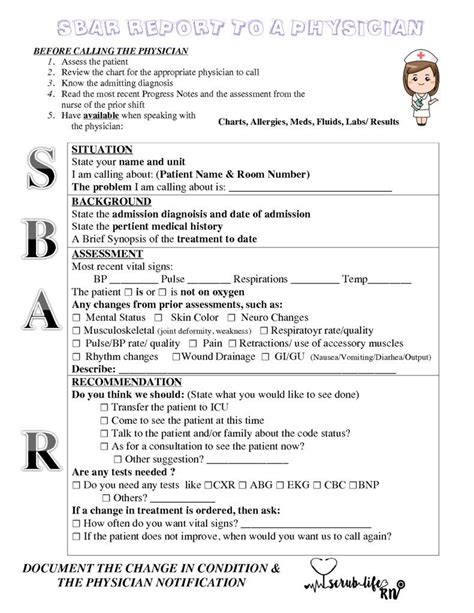 Sbar Nursing Report Sheet Template Sbar Nursing Nurse Report Sheet Images