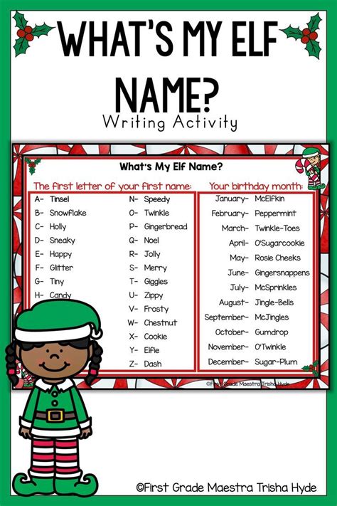 Whats My Elf Name Elf Names Christmas Writing Activities Elf Writing