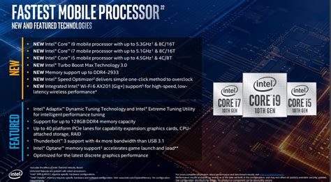Дефицит Core I7 10875h заставил Intel обновить линейку мобильных чипов
