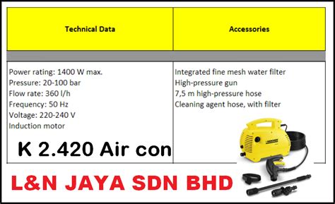 Sole distributor for kranzle high pressure cleaner in malaysia. Karcher high pressure cleaner K2.360M IN MALAYSIA | L&N