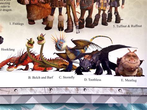 How To Train Your Dragon 2 Characters Dragons How To Train Your