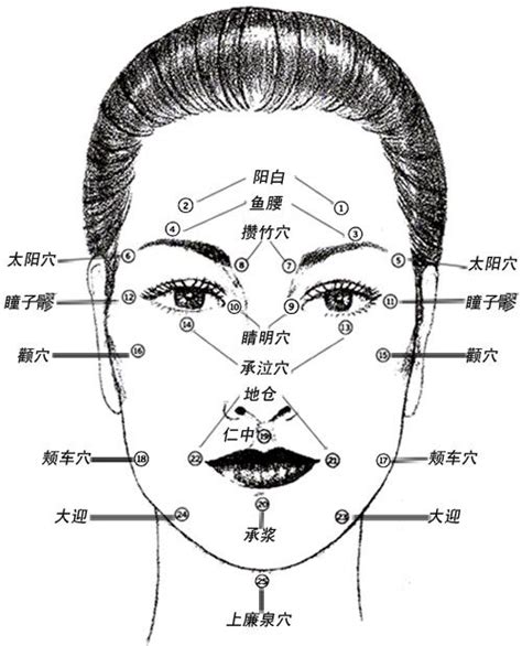 Another beauty tip from renew me®tv about acupressure points for a natural face lift. Acupuncture Points Chart Face Lift Acupuncture Points ...