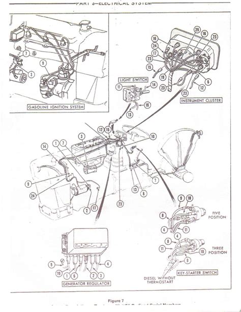 Ford Tractors Service Repair Manuals Wiring Diagrams Wiring Diagrams