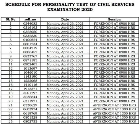 UPSC Civil Service Interview Date 2021 Out Upsc Gov In