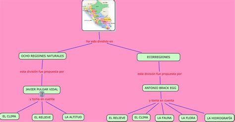 Formando Identidad Peruana Las Once Ecorregiones Del PerÚ
