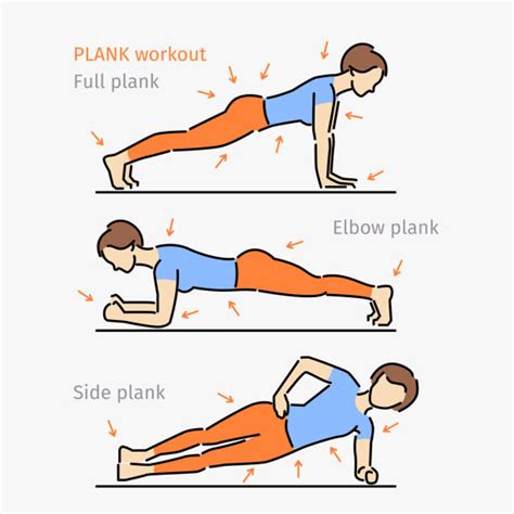Royalty Free Side Plank Clip Art Vector Images And Illustrations Istock