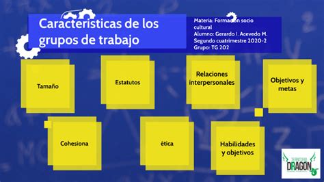 Características De Los Grupos De Trabajo By Gerardo Isaac Acevedo