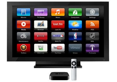 The apple tv as a media streamer is likely on its way out. Does Apple TV require a subscription? | The iPhone FAQ