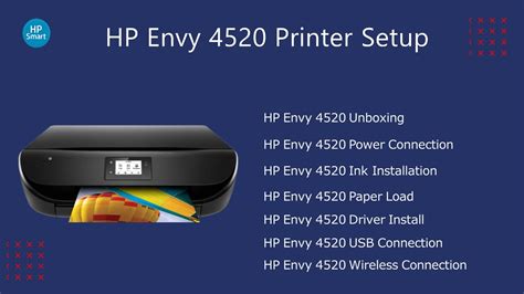 Hp Envy 4520 Printer Setup Envy 4520 Driver Download Wifi Setup