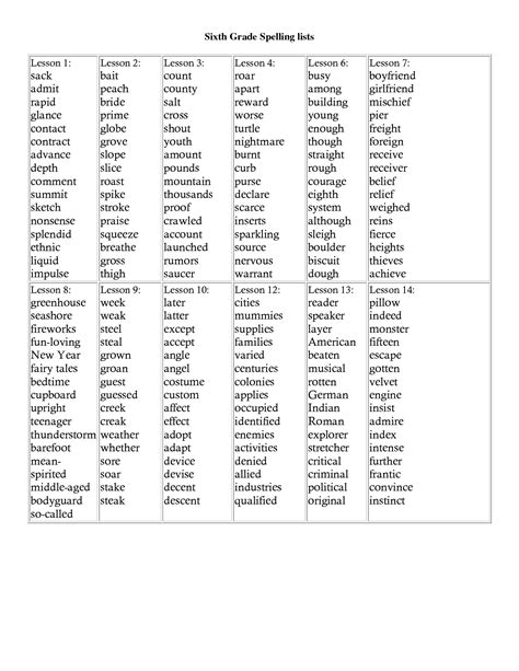 Sight Words For 6th Grade Printable List Fourth Grade Sight Words