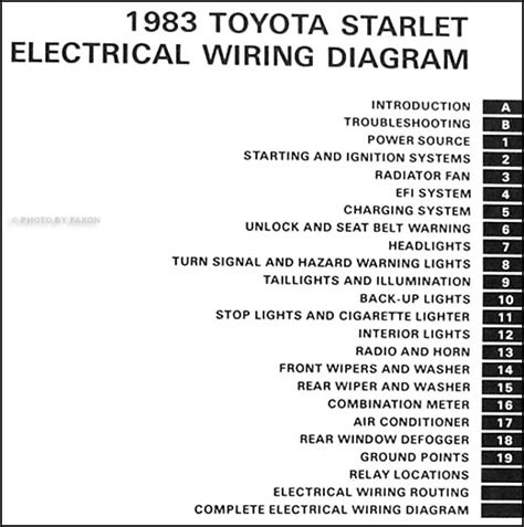 Toyota Starlet Ep91 Wiring Diagram