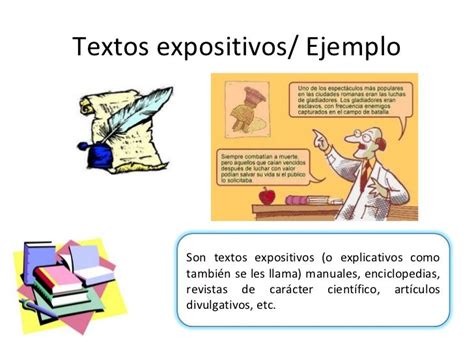 Tipos De Textos Mind Map