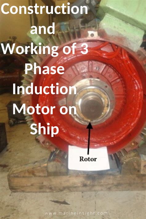 Construction And Working Of 3 Phase Induction Motor On Ship Artofit