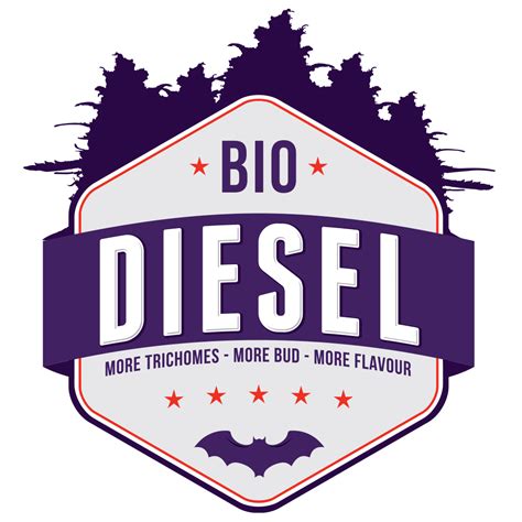 Bio Diesel Feed Guide 2018 1 Bio Diesel Nutrientsbio Diesel Nutrients