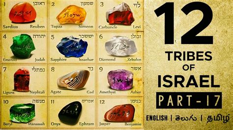 12 Tribes Of Israel Part 17 Bible Study By Pastor Selvamani