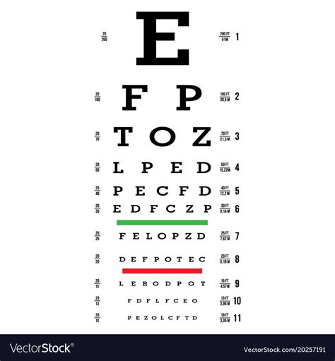 Eye Test Board Letters Silk Poster Highest Quality 25×15 7inch Etsy