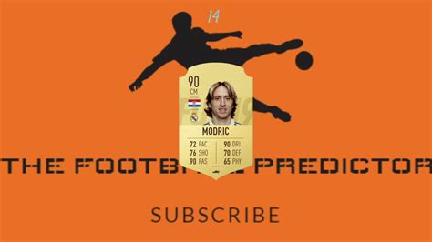 My Fifa Top Players Predictions W Van Dijk De Bruyne