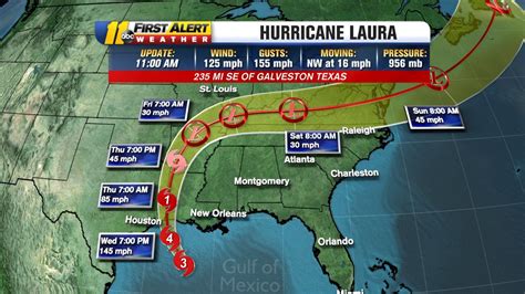 Hurricane Laura Path And Storm Tracker Has It Strengthening Into