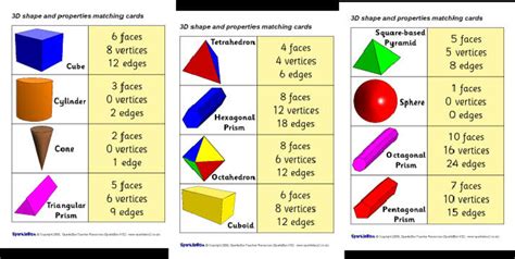 Unit 9 3 D Shapes 2 Eso Bilingual Maths